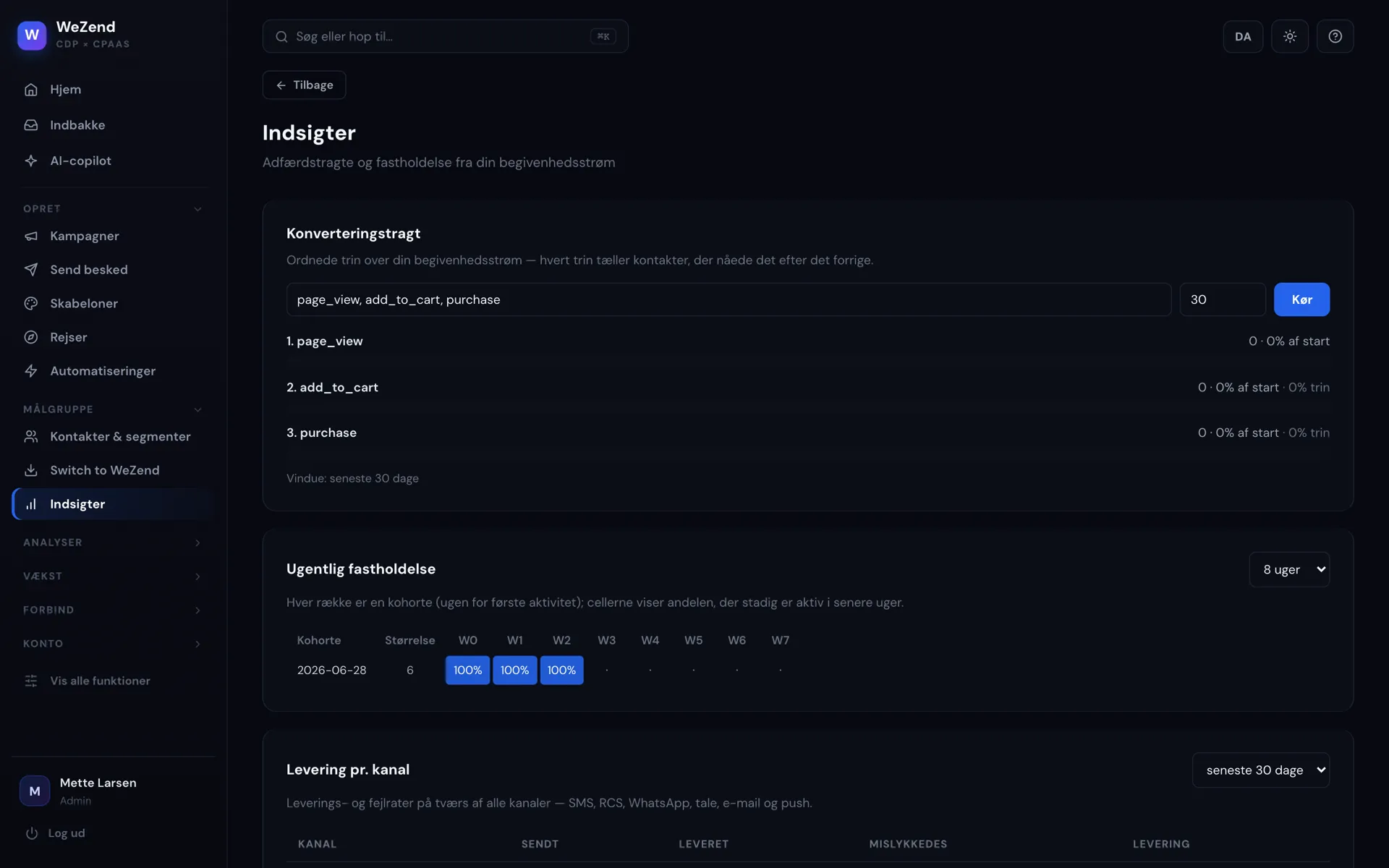 AI-agenter & automatisering — WeZend